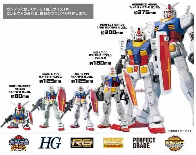 萬代.jpg 萬代.jpg